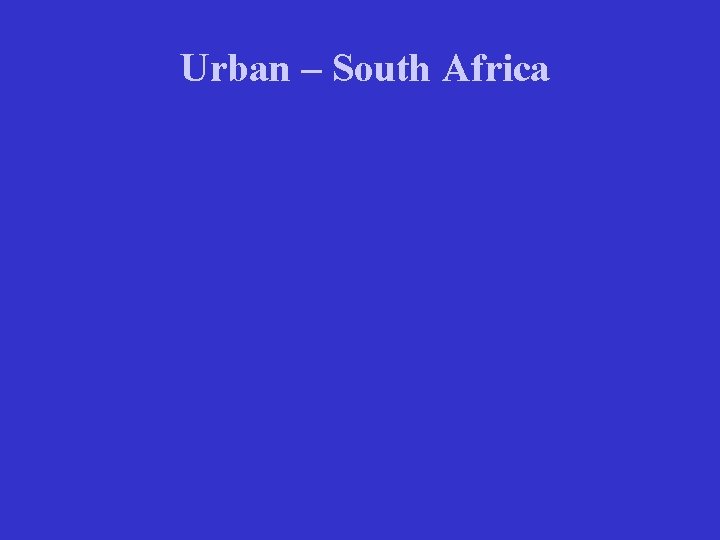 Urban – South Africa 