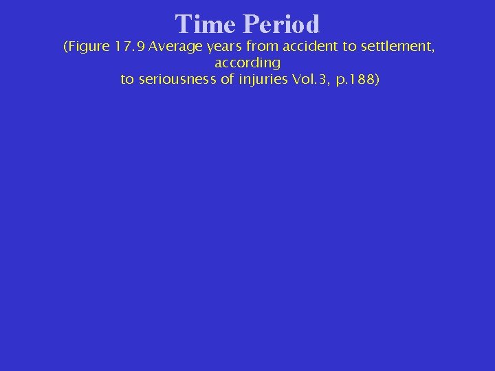 Time Period (Figure 17. 9 Average years from accident to settlement, according to seriousness