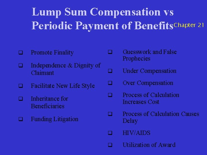 Lump Sum Compensation vs Periodic Payment of Benefits. Chapter 21 q Promote Finality q