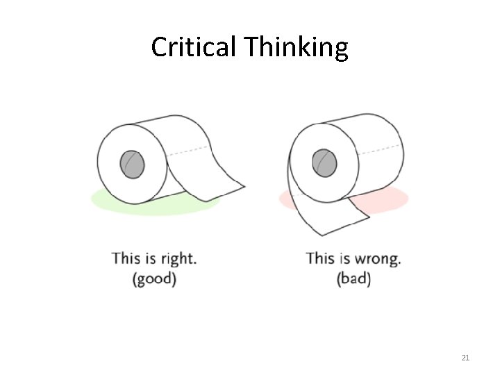Critical Thinking 21 