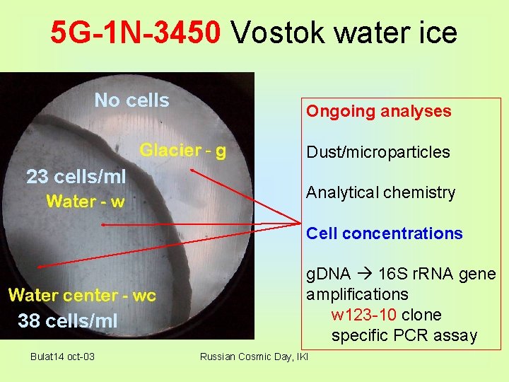 5 G-1 N-3450 Vostok water ice No cells Ongoing analyses Dust/microparticles 23 cells/ml Analytical