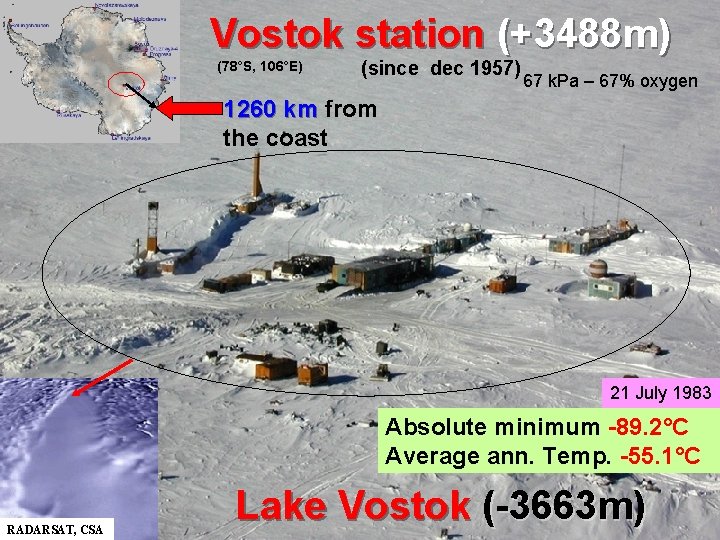 Vostok station (+3488 m) (78°S, 106°E) (since dec 1957) 67 k. Pa – 67%