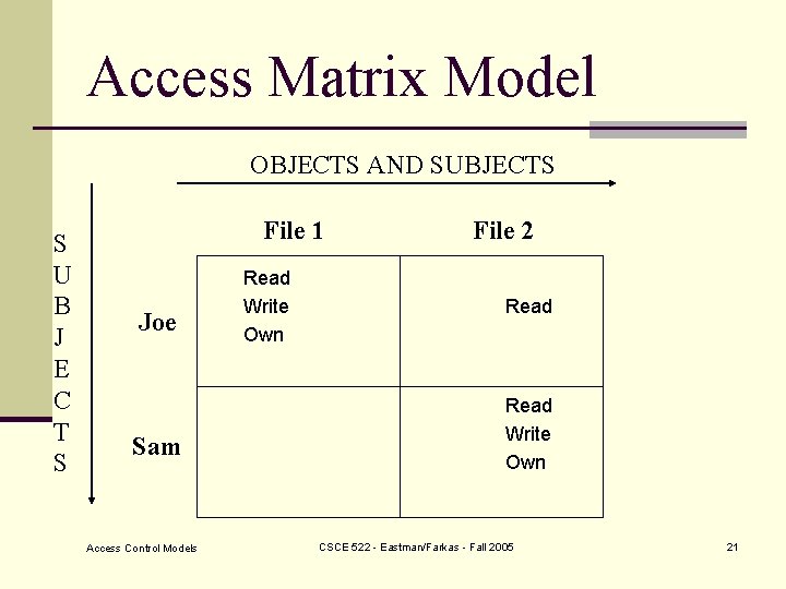 Access Matrix Model OBJECTS AND SUBJECTS S U B J E C T S