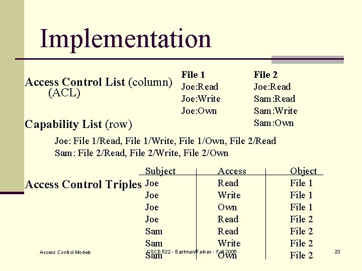 Implementation Access Control List (column) (ACL) File 1 Joe: Read Joe: Write Joe: Own