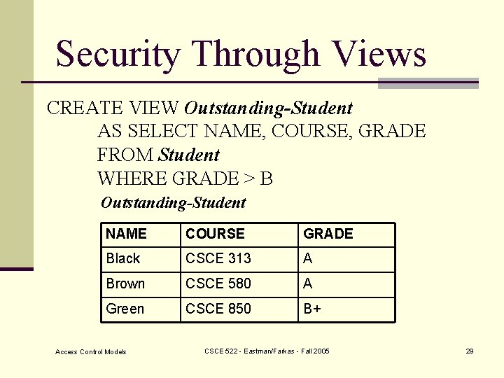 Security Through Views CREATE VIEW Outstanding-Student AS SELECT NAME, COURSE, GRADE FROM Student WHERE