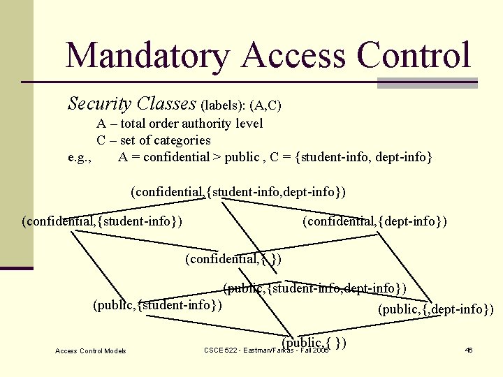 Mandatory Access Control Security Classes (labels): (A, C) A – total order authority level