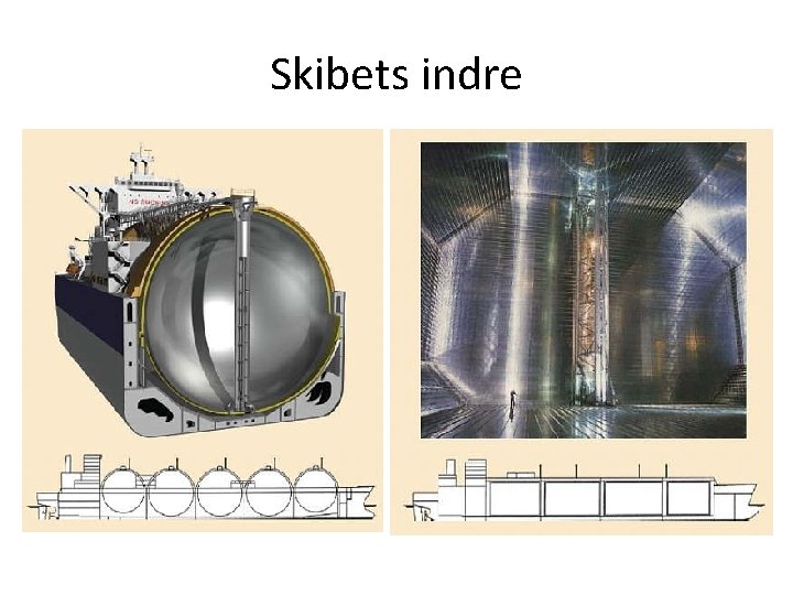 Skibets indre 