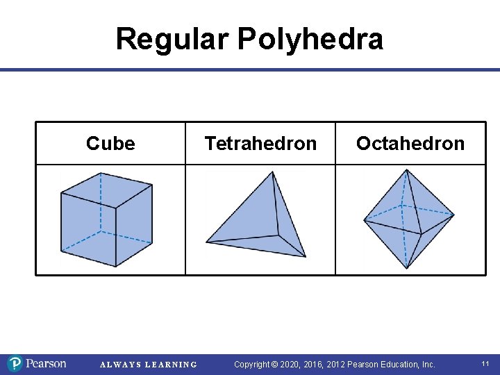 Regular Polyhedra Cube ALWAYS LEARNING Tetrahedron Octahedron Copyright © 2020, 2016, 2012 Pearson Education,