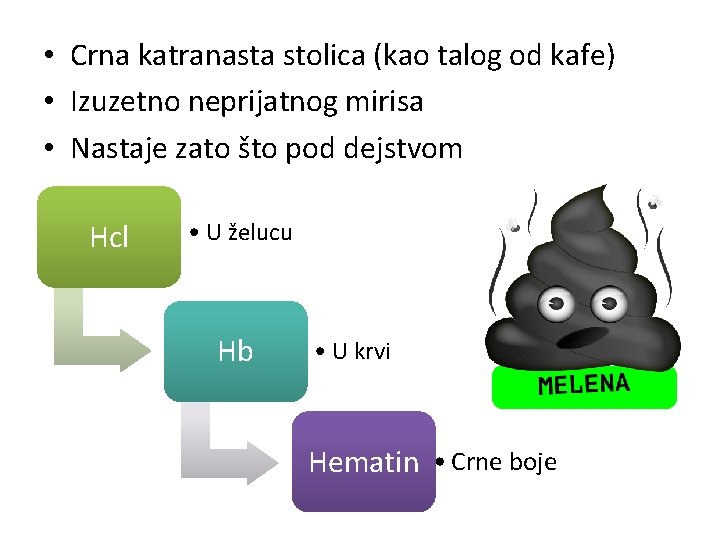  • Crna katranasta stolica (kao talog od kafe) • Izuzetno neprijatnog mirisa •