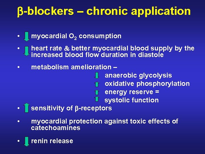  -blockers – chronic application • myocardial O 2 consumption • heart rate better