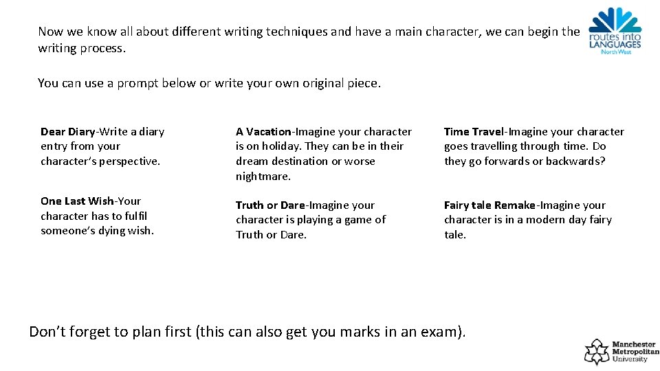 Now we know all about different writing techniques and have a main character, we