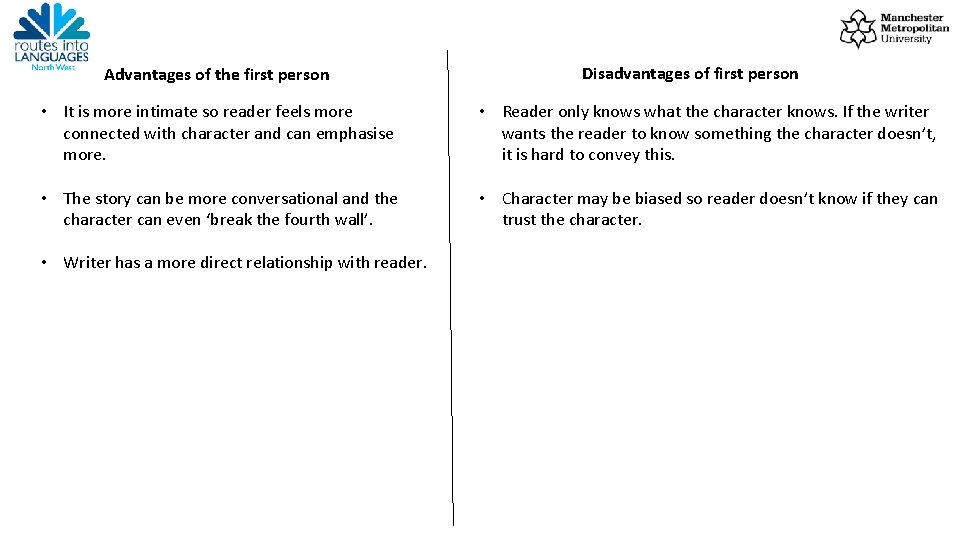 Advantages of the first person Disadvantages of first person • It is more intimate