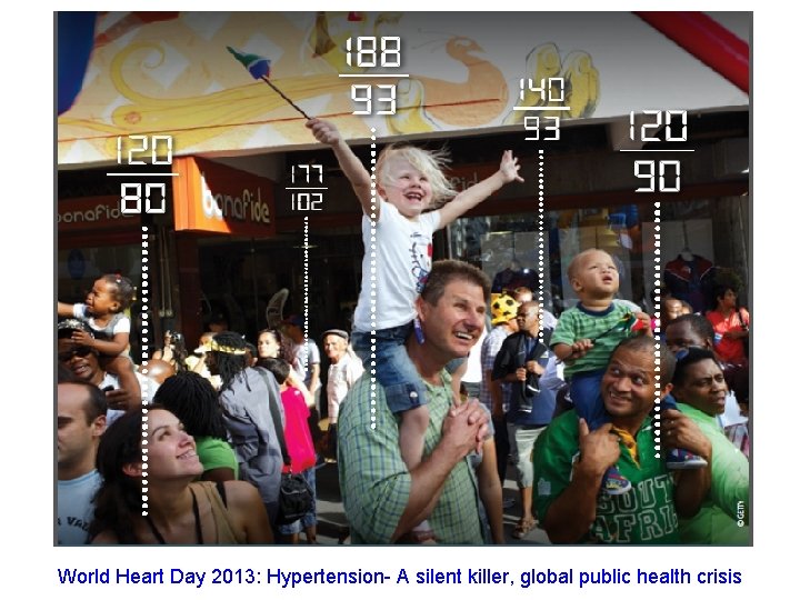 World Heart Day 2013: Hypertension- A silent killer, global public health crisis 