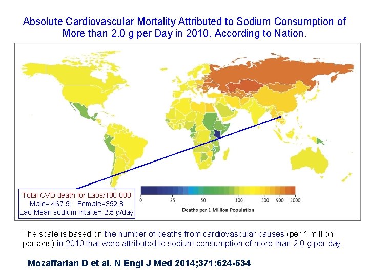 Absolute Cardiovascular Mortality Attributed to Sodium Consumption of More than 2. 0 g per