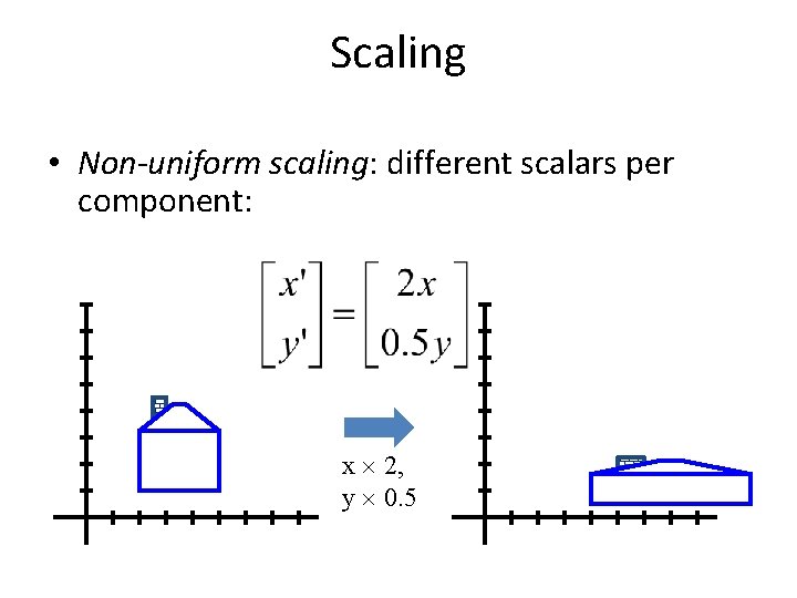 Scaling • Non-uniform scaling: different scalars per component: x 2, y 0. 5 Scaling • Non-uniform scaling: different scalars per component: x 2, y 0. 5