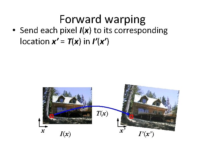 Forward warping • Send each pixel I(x) to its corresponding location x’ = T(x) Forward warping • Send each pixel I(x) to its corresponding location x’ = T(x)