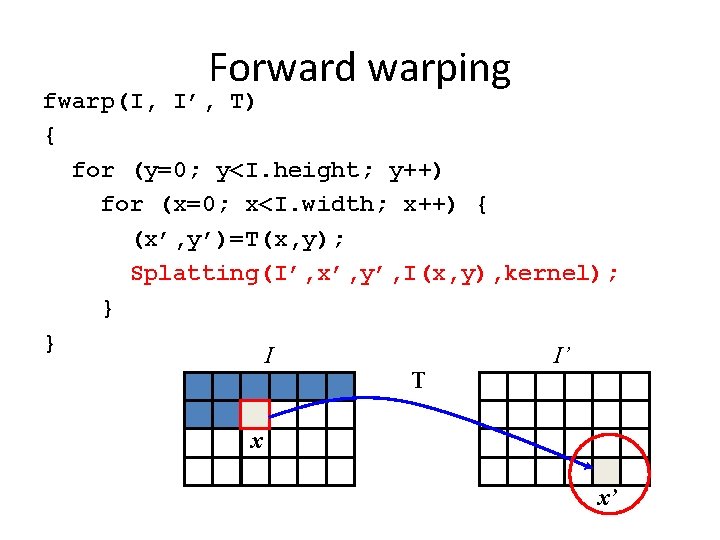 Forward warping fwarp(I, I’, T) { for (y=0; y<I. height; y++) for (x=0; x<I. Forward warping fwarp(I, I’, T) { for (y=0; y<I. height; y++) for (x=0; x<I.