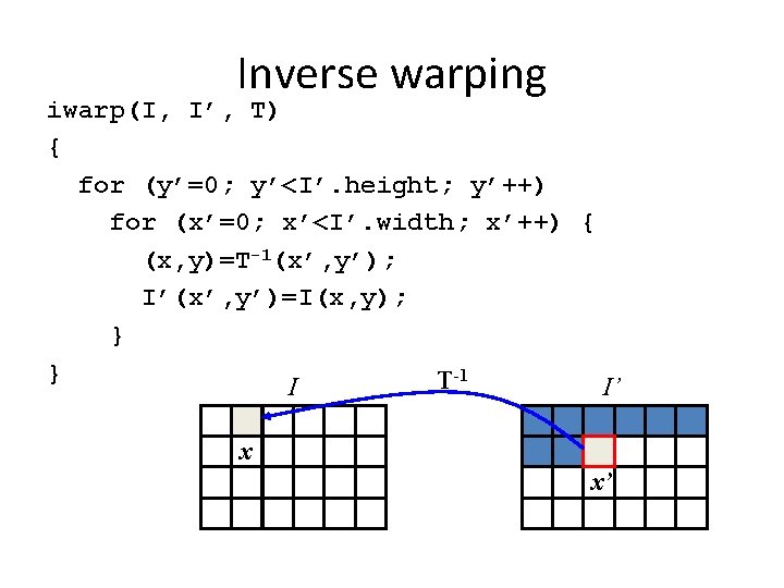 Inverse warping iwarp(I, I’, T) { for (y’=0; y’<I’. height; y’++) for (x’=0; x’<I’. Inverse warping iwarp(I, I’, T) { for (y’=0; y’<I’. height; y’++) for (x’=0; x’<I’.