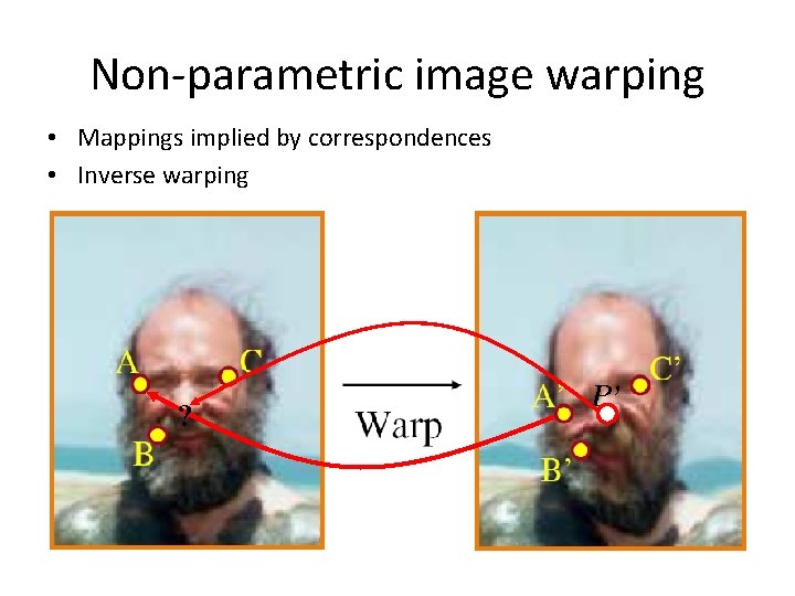 Non-parametric image warping • Mappings implied by correspondences • Inverse warping ? P’ Non-parametric image warping • Mappings implied by correspondences • Inverse warping ? P’