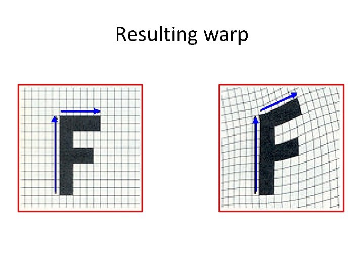 Resulting warp Resulting warp