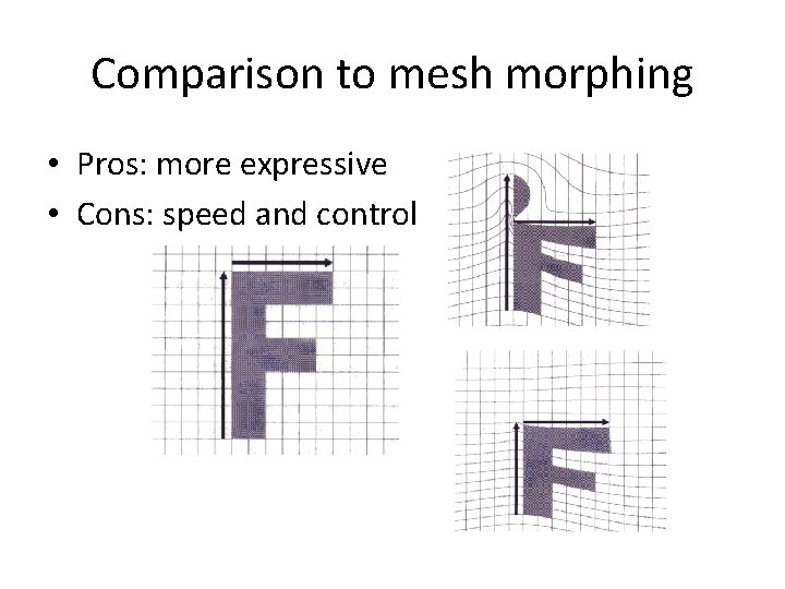 Comparison to mesh morphing • Pros: more expressive • Cons: speed and control Comparison to mesh morphing • Pros: more expressive • Cons: speed and control