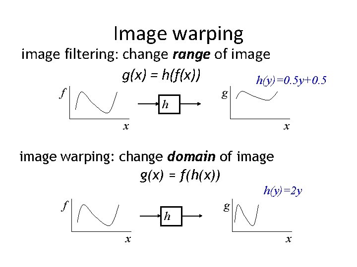 Image warping image filtering: change range of image g(x) = h(f(x)) h(y)=0. 5 y+0. Image warping image filtering: change range of image g(x) = h(f(x)) h(y)=0. 5 y+0.