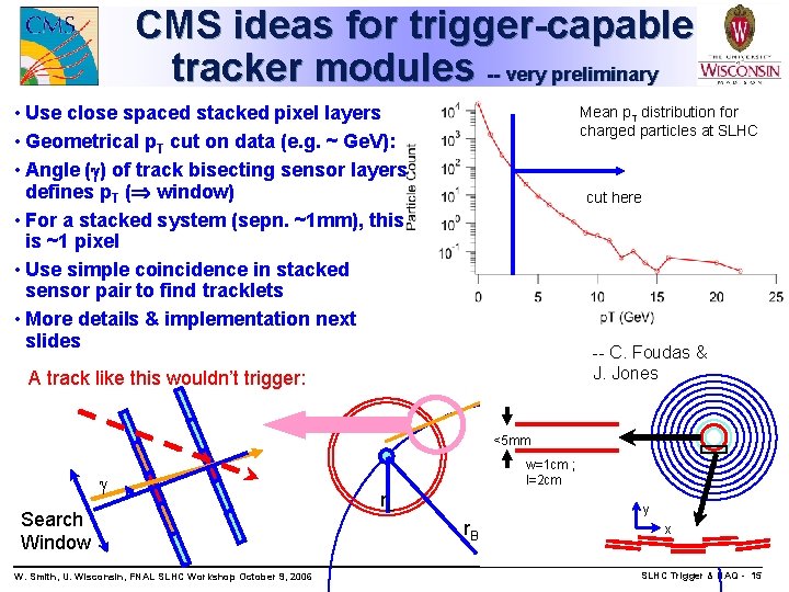 CMS ideas for trigger-capable tracker modules -- very preliminary • Use close spaced stacked