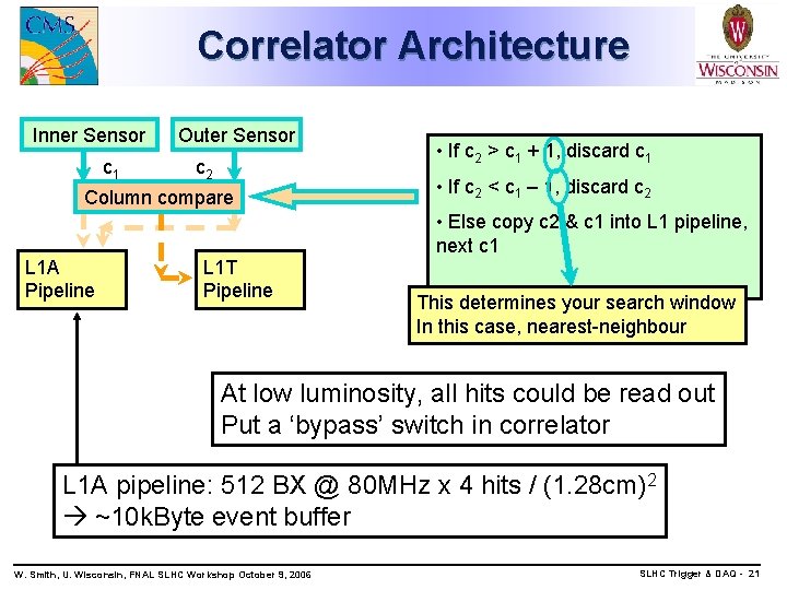 Correlator Architecture Inner Sensor c 1 Outer Sensor c 2 Column compare L 1