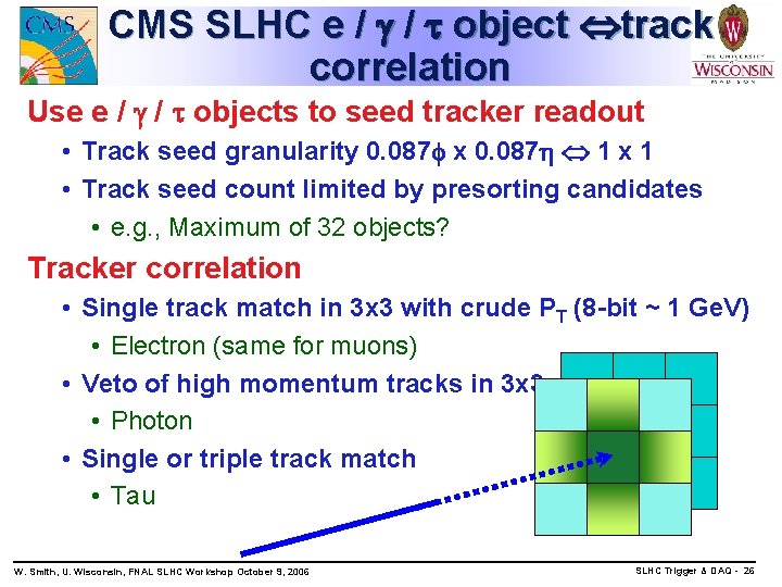 CMS SLHC e / / object track correlation Use e / / objects to