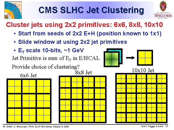 CMS SLHC Jet Clustering Cluster jets using 2 x 2 primitives: 6 x 6,