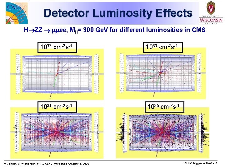 Detector Luminosity Effects H ZZ ee, MH= 300 Ge. V for different luminosities in