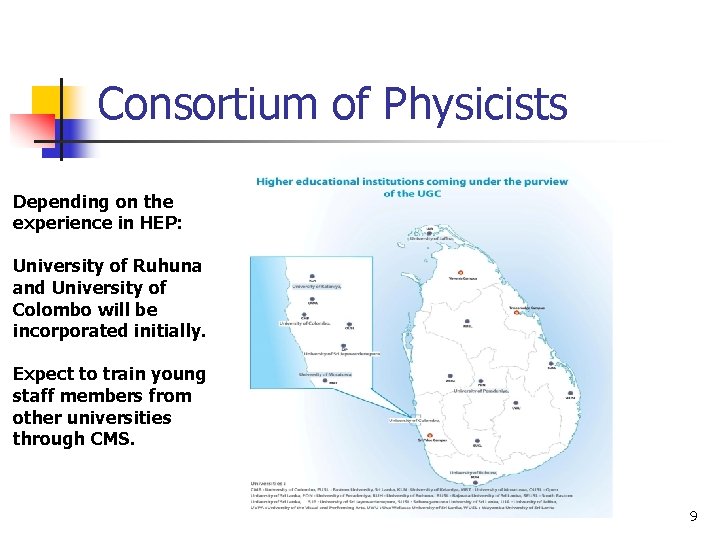 Consortium of Physicists Depending on the experience in HEP: University of Ruhuna and University