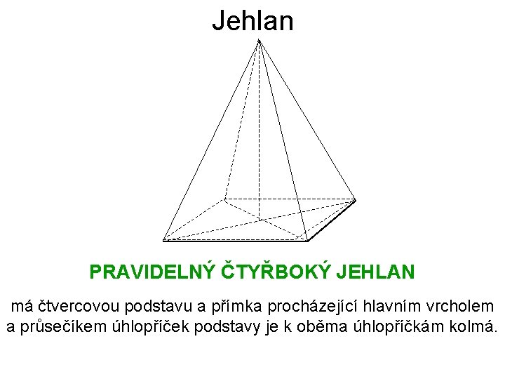 Jehlan PRAVIDELNÝ ČTYŘBOKÝ JEHLAN má čtvercovou podstavu a přímka procházející hlavním vrcholem a průsečíkem