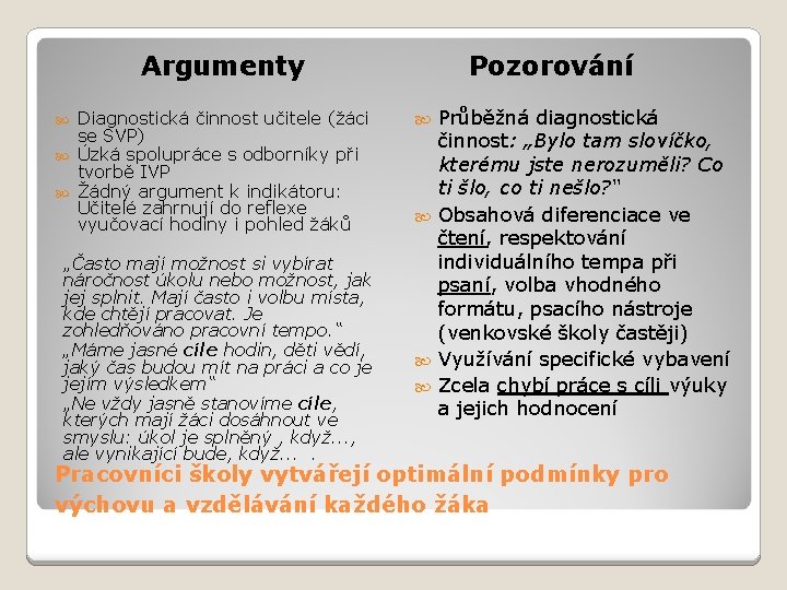 Argumenty Diagnostická činnost učitele (žáci se SVP) Úzká spolupráce s odborníky při tvorbě IVP