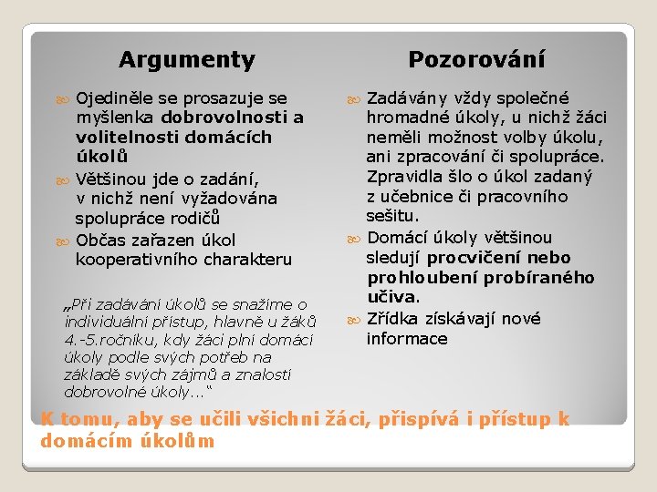 Argumenty Ojediněle se prosazuje se myšlenka dobrovolnosti a volitelnosti domácích úkolů Většinou jde o