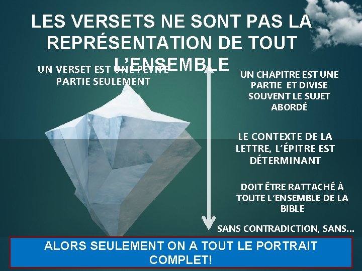 LES VERSETS NE SONT PAS LA REPRÉSENTATION DE TOUT UN VERSET EST L’ENSEMBLE UNE