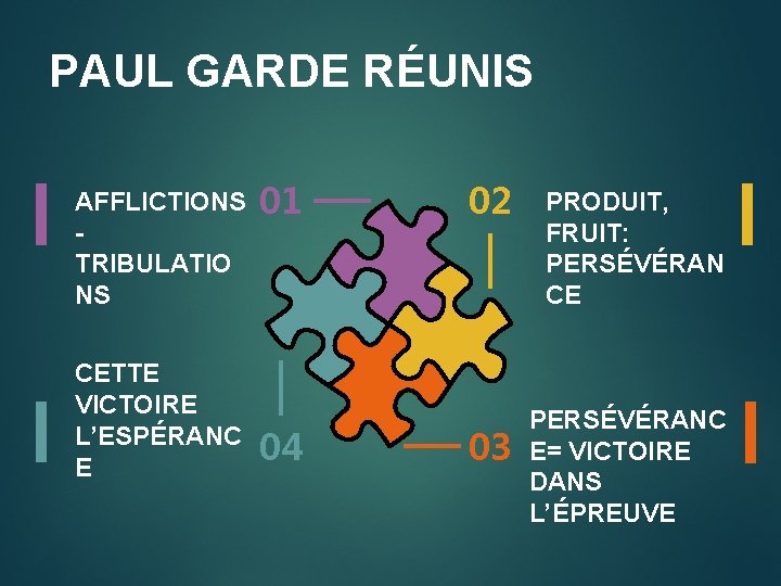 PAUL GARDE RÉUNIS AFFLICTIONS TRIBULATIO NS CETTE VICTOIRE L’ESPÉRANC E 01 04 02 03 PAUL GARDE RÉUNIS AFFLICTIONS TRIBULATIO NS CETTE VICTOIRE L’ESPÉRANC E 01 04 02 03
