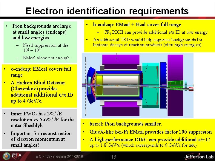 Electron identification requirements • h-endcap: EMcal + Hcal cover full range • Pion backgrounds