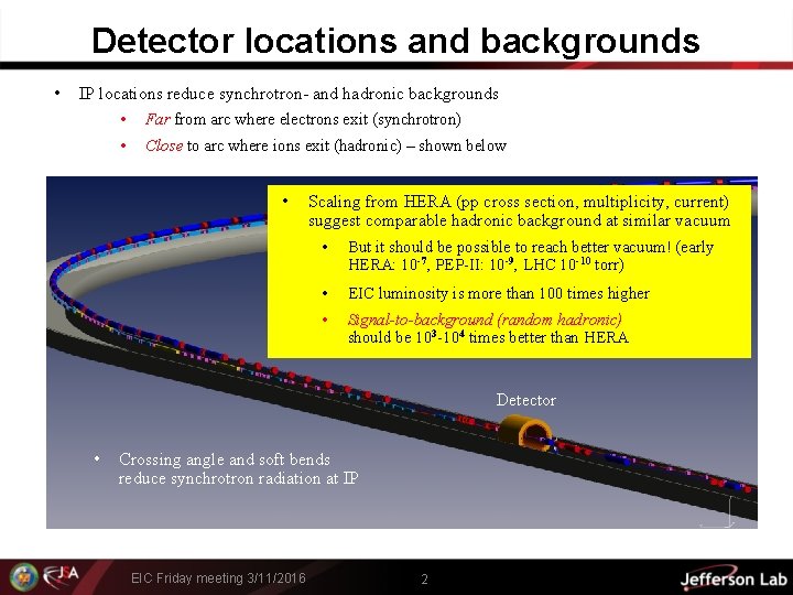 Detector locations and backgrounds • IP locations reduce synchrotron- and hadronic backgrounds • Far