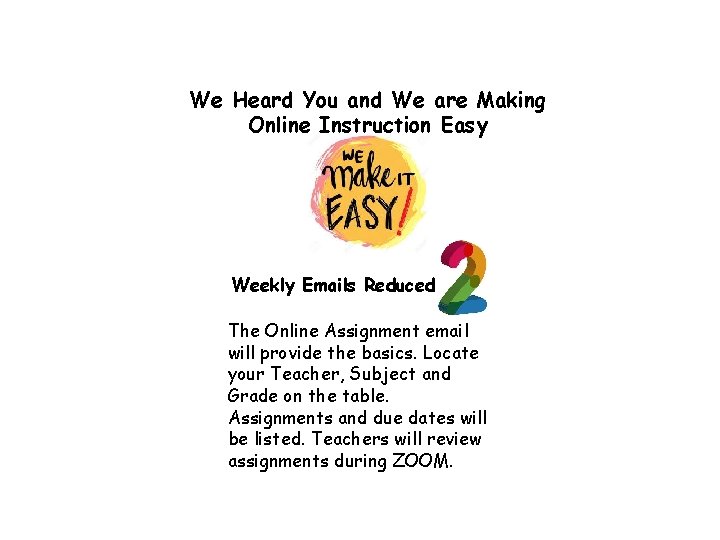 We Heard You and We are Making Online Instruction Easy Weekly Emails Reduced to