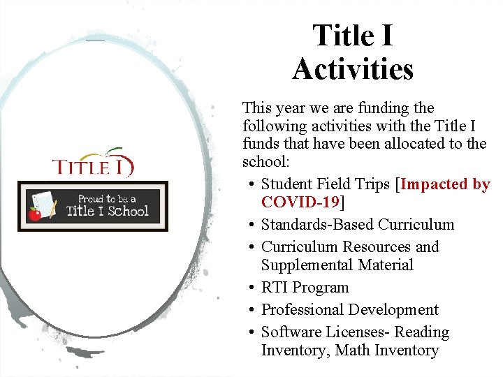 Title I Activities This year we are funding the following activities with the Title