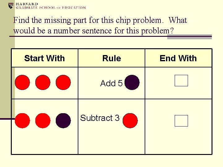 Find the missing part for this chip problem. What would be a number sentence