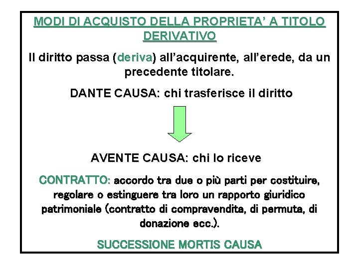 MODI DI ACQUISTO DELLA PROPRIETA’ A TITOLO DERIVATIVO Il diritto passa (deriva) all’acquirente, all’erede,