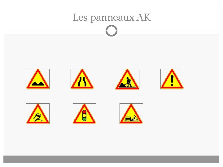 Les panneaux AK 