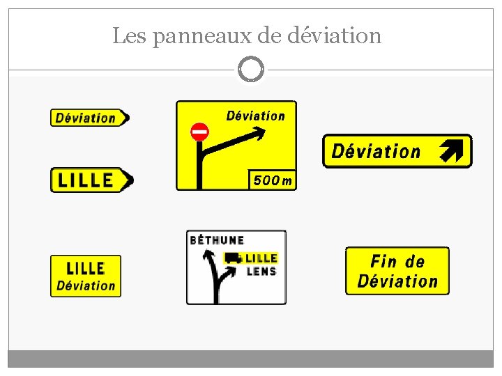 Les panneaux de déviation 