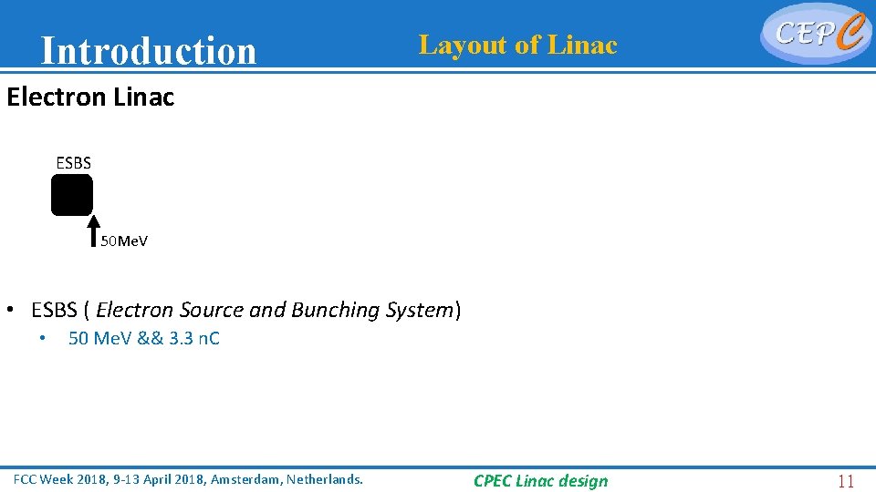 Introduction Layout of Linac Electron Linac ESBS 50 Me. V • ESBS ( Electron