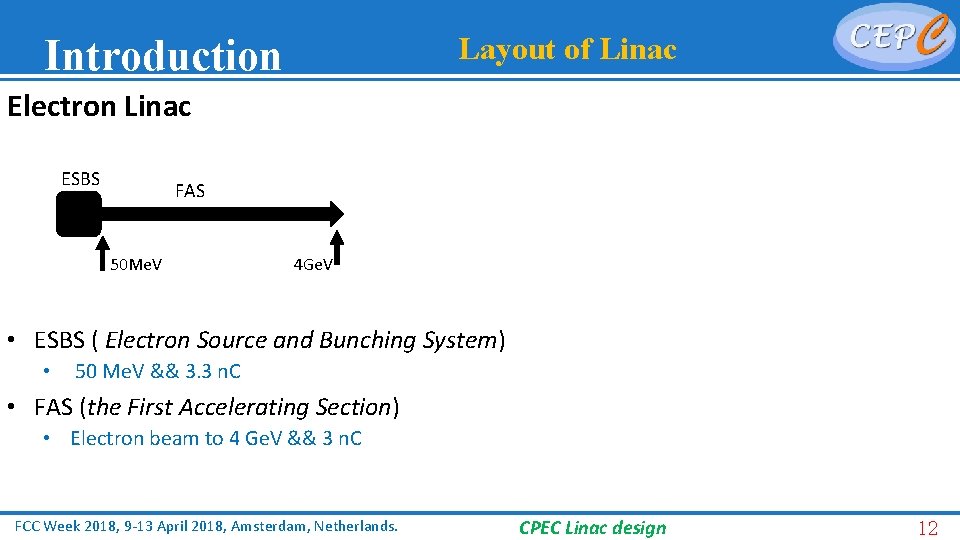 Introduction Layout of Linac Electron Linac ESBS FAS 50 Me. V 4 Ge. V