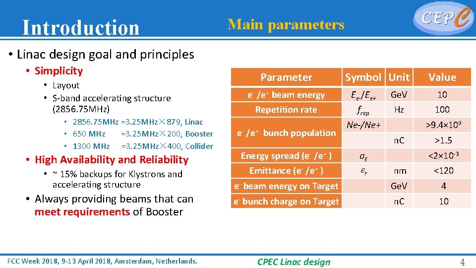 Introduction Main parameters • Linac design goal and principles • Simplicity Parameter • Layout