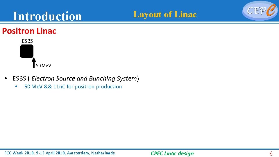 Introduction Layout of Linac Positron Linac ESBS 50 Me. V • ESBS ( Electron