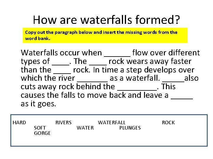 How are waterfalls formed? Copy out the paragraph below and insert the missing words